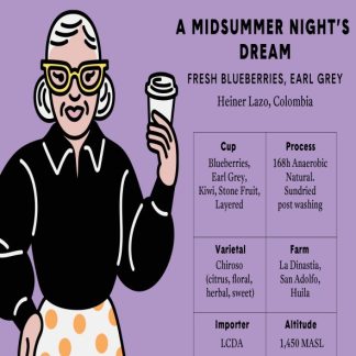 A MIDSUMMER NIGHT'S DREAM, Anaerobic Natural Chiroso, Colombia (100g glass jar)